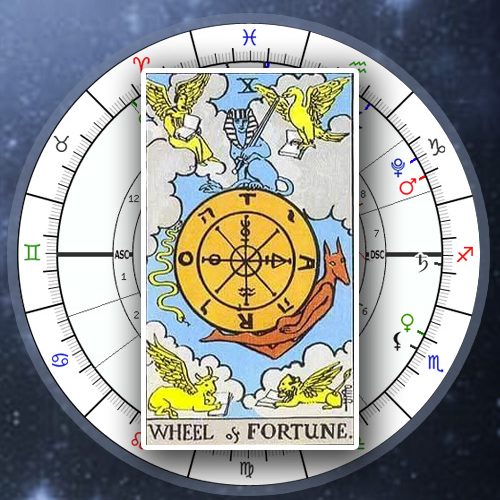 Astrology-Tarot Image