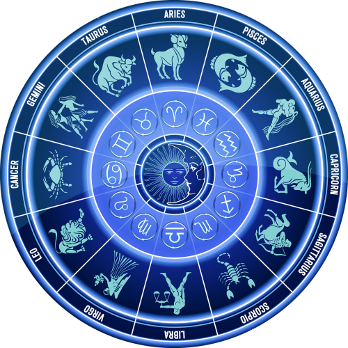 astrology, symbols, aquarius-6808362.jpg